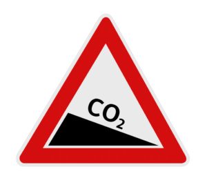 co2 verbrauch deutschland